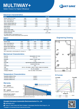 Load image into Gallery viewer, HT72-18X 545W/550W/555W HIGH EFFICIENCY Transparent  HALF CUT MONO PERC
